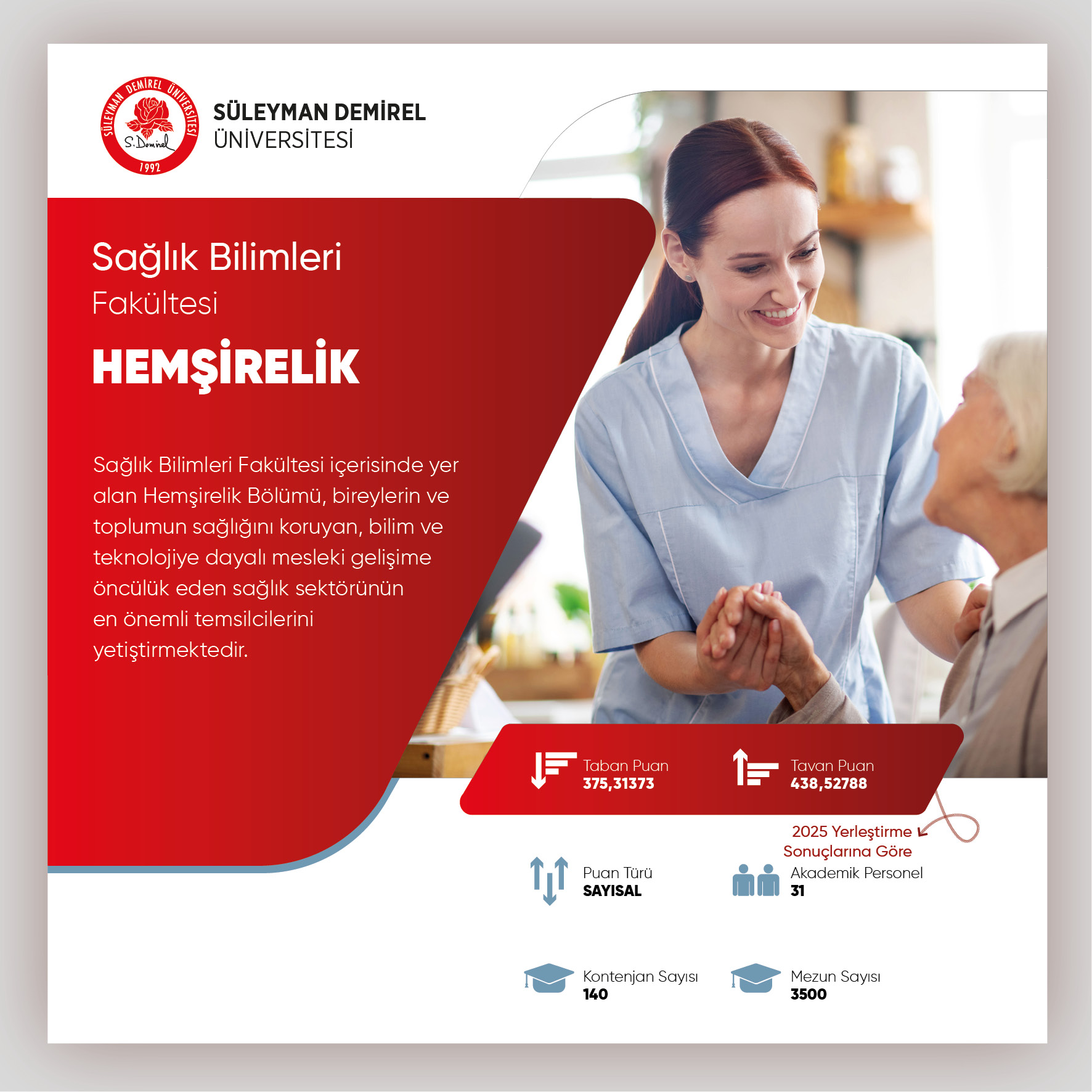 Sağlık Bilimleri Fakültesi